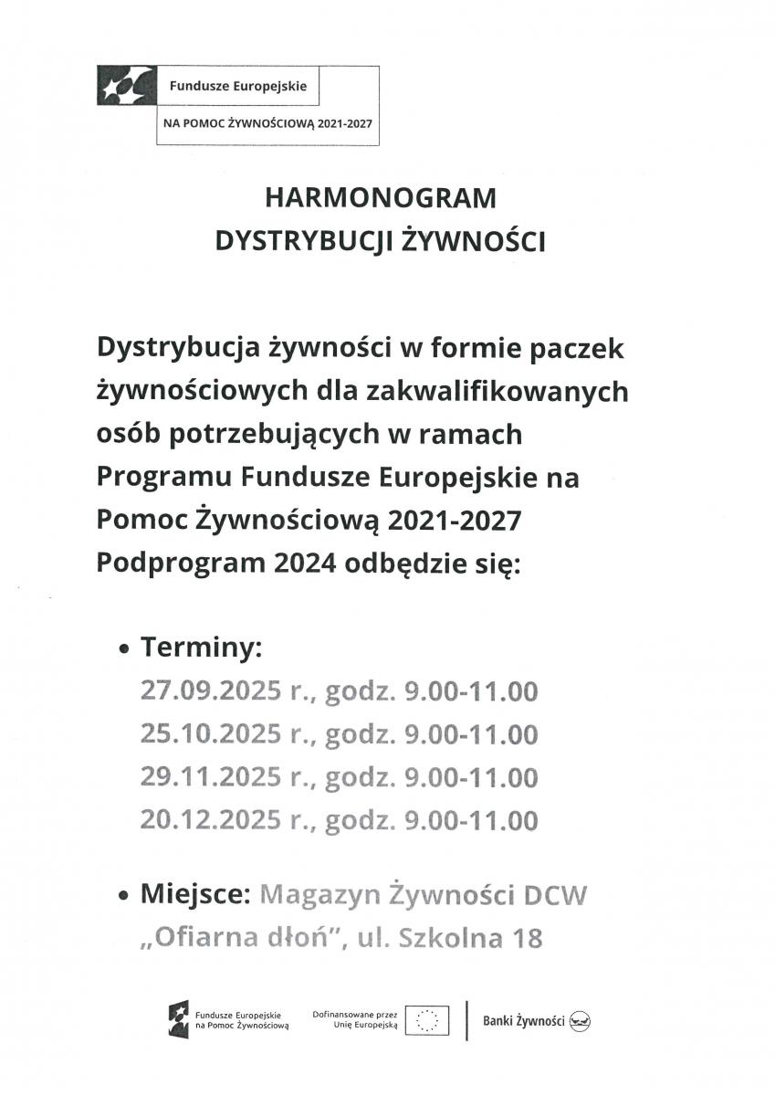 terminy wydawania żywności