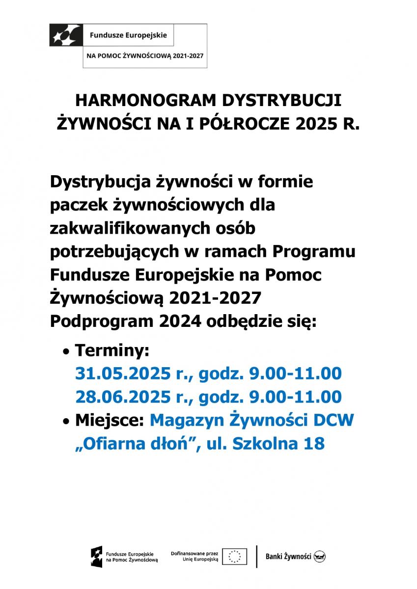 terminy wydawania żywności