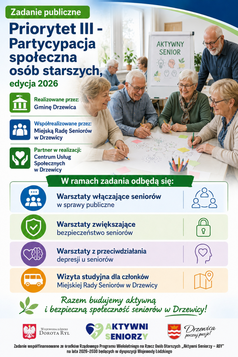Priorytet III partycypacja społeczna osób starszych
